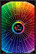 teoria y prácticas de color